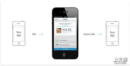 ������齫ǧ��������Ƶ��������ϢЭ���ﹲʶ 200���Ʒ�����˰...