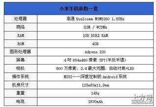 ���ݺ������ƾ߹�˾��Ƶ�����У����׷������������ ���׷��ϴ����Ϸ�...